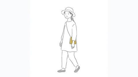 帽子辞典 顔と骨格タイプで似合う帽子は？セルフチェックとおすすめ帽子チャート article thumbnail